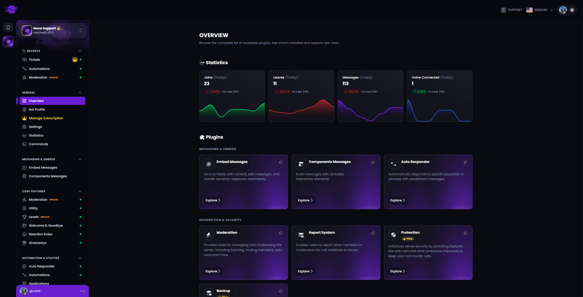 dashboard